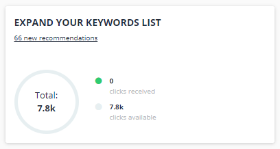 Expand Your Keywords List